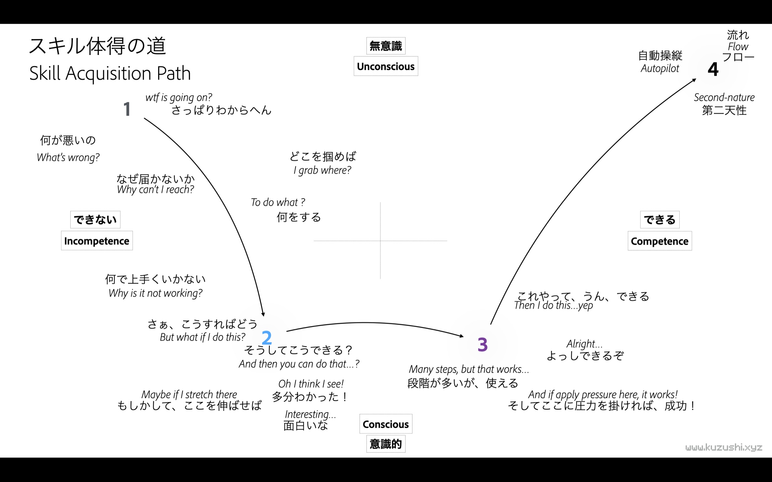 Screen Shot 2022-08-31 at 10.04.05.jpg